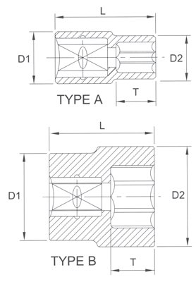 Головка торцевая 6гр. 1/4" 7мм