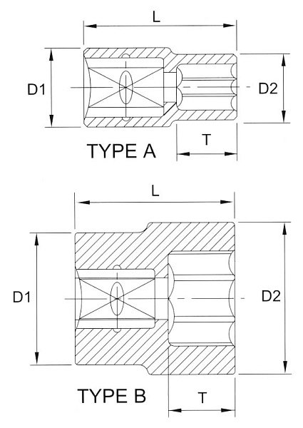 Головка торцевая 12гр. 1/4" 9мм