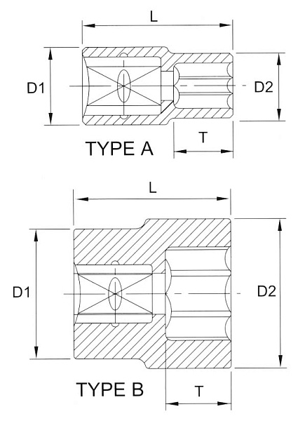 Головка торцевая 12гр. 3/8" 17мм