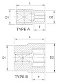 Головка торцевая 6гр. 1/4" 8мм