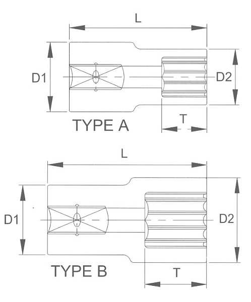 Головка торцевая super lock 1/4" 4мм