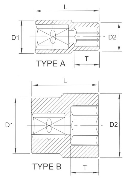 Головка торцевая 6гр. 1/2" 8мм
