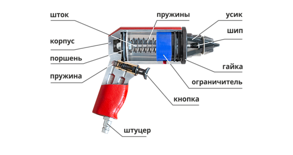Пневматический пистолет для ремонтных шипов Ø12мм
