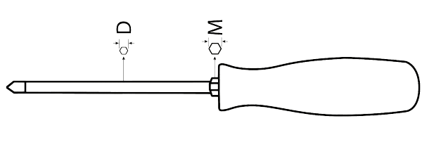 Отвертка усиленная (+) PH1*80мм