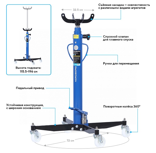 Стойка трансмиссионная, 1 т, синяя